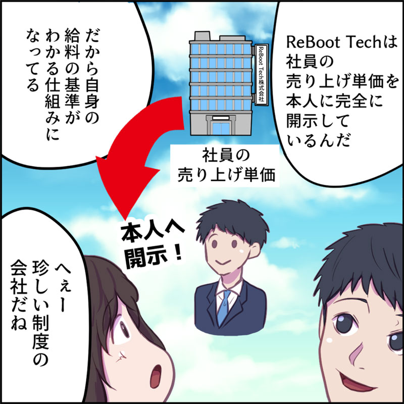 マンガでわかるReBoot Tech06